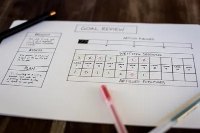 System for your goals - Photo by Isaac Smith on Unsplash